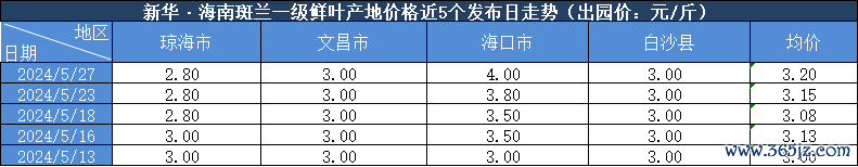 ee1aa268824646cfa63b79950dda2949.png ee1aa268824646cfa63b79950dda2949.png