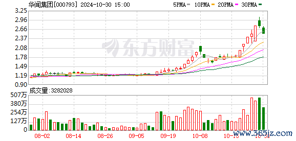 K图 000793_0