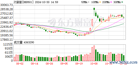 K图 BK0501_0