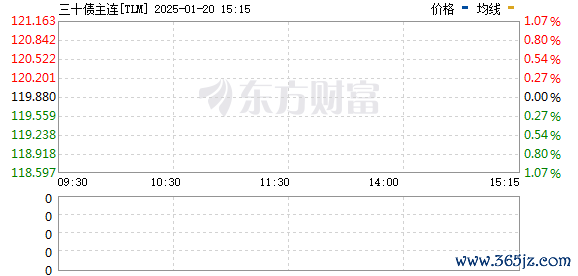 R图 TLM_0