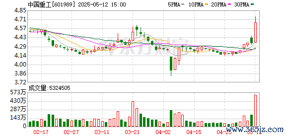 K图 601989_0